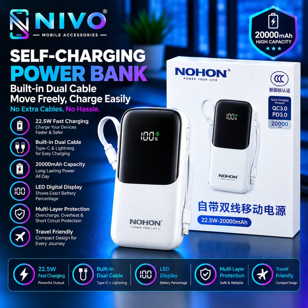 NOHON 20000mAh 22.5W Fast Charging Power Bank with Built-in Dual Cables & LED Display